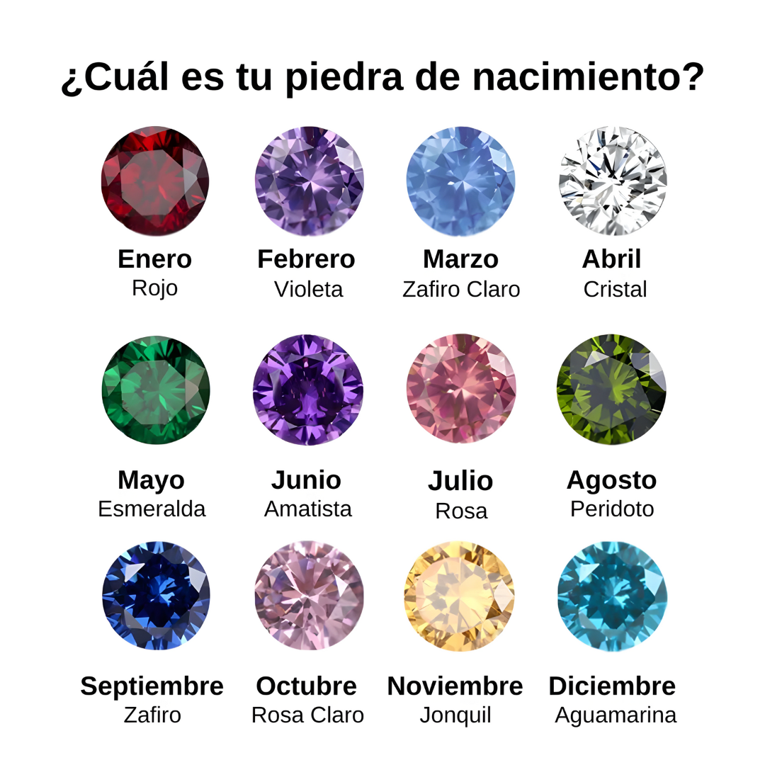Birthstone Necklace