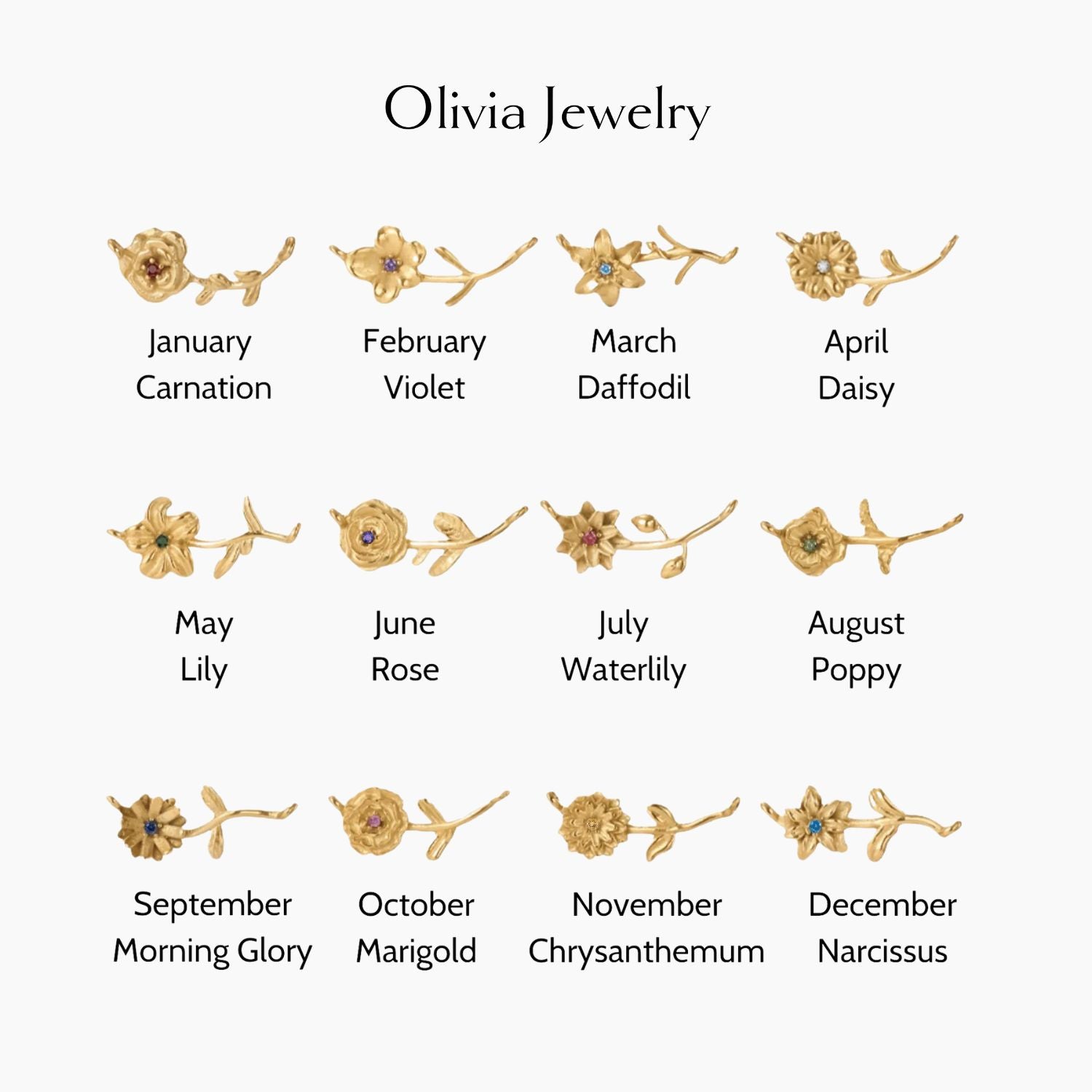 Dainty Birthflower Necklace