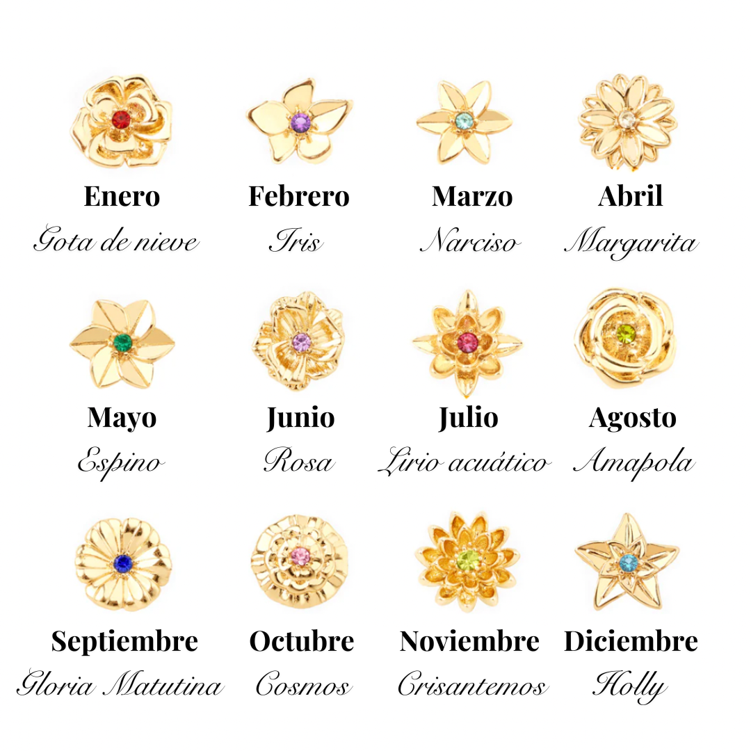 Birth flower bracelet