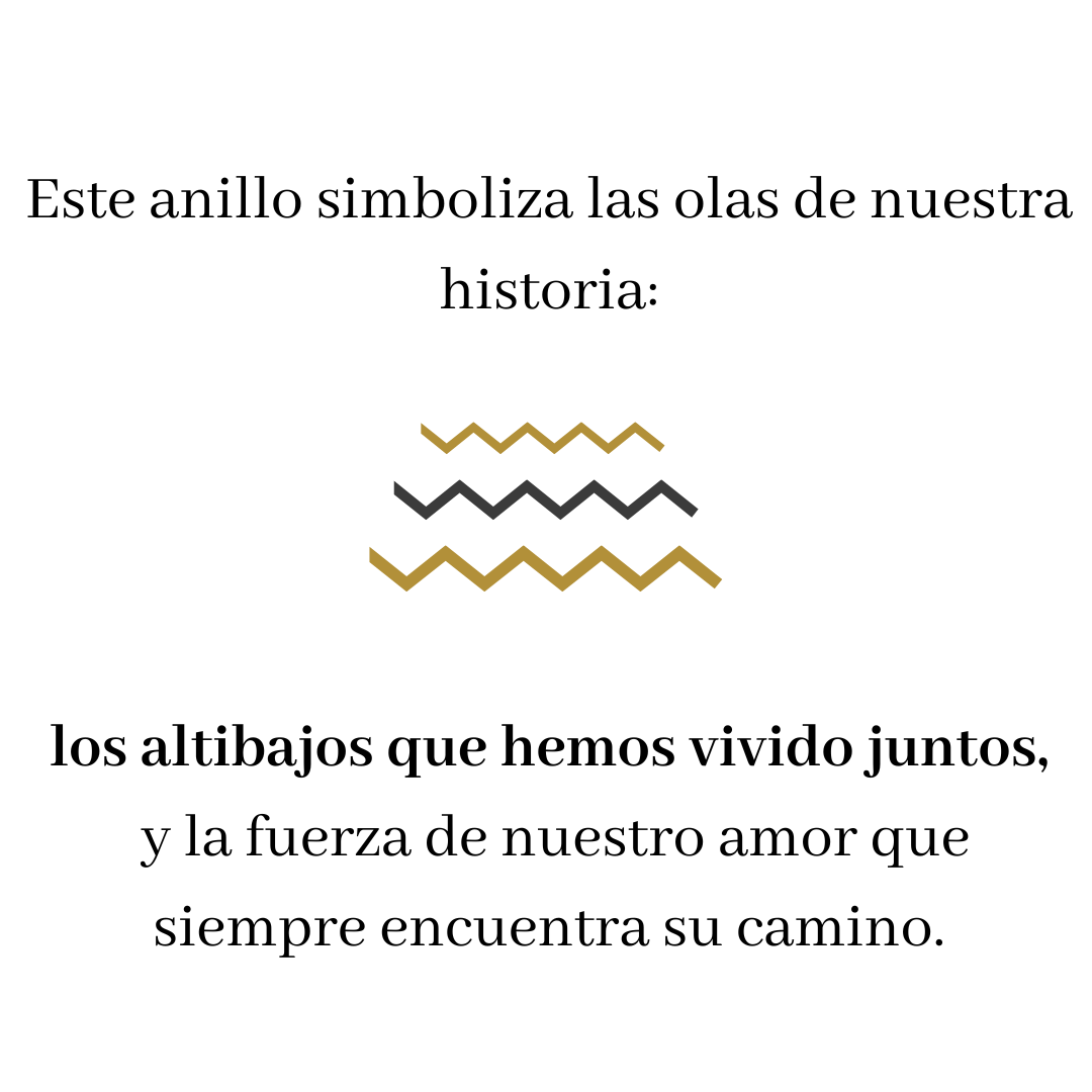 Our Love's Waves Ring