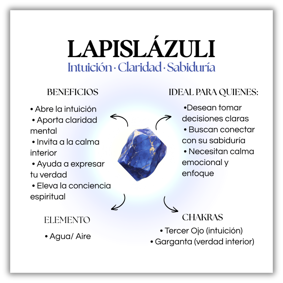Amulet Ring – Lapis Lazuli