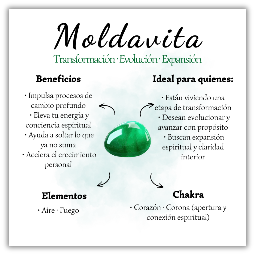 Amulet Ring – Moldavite