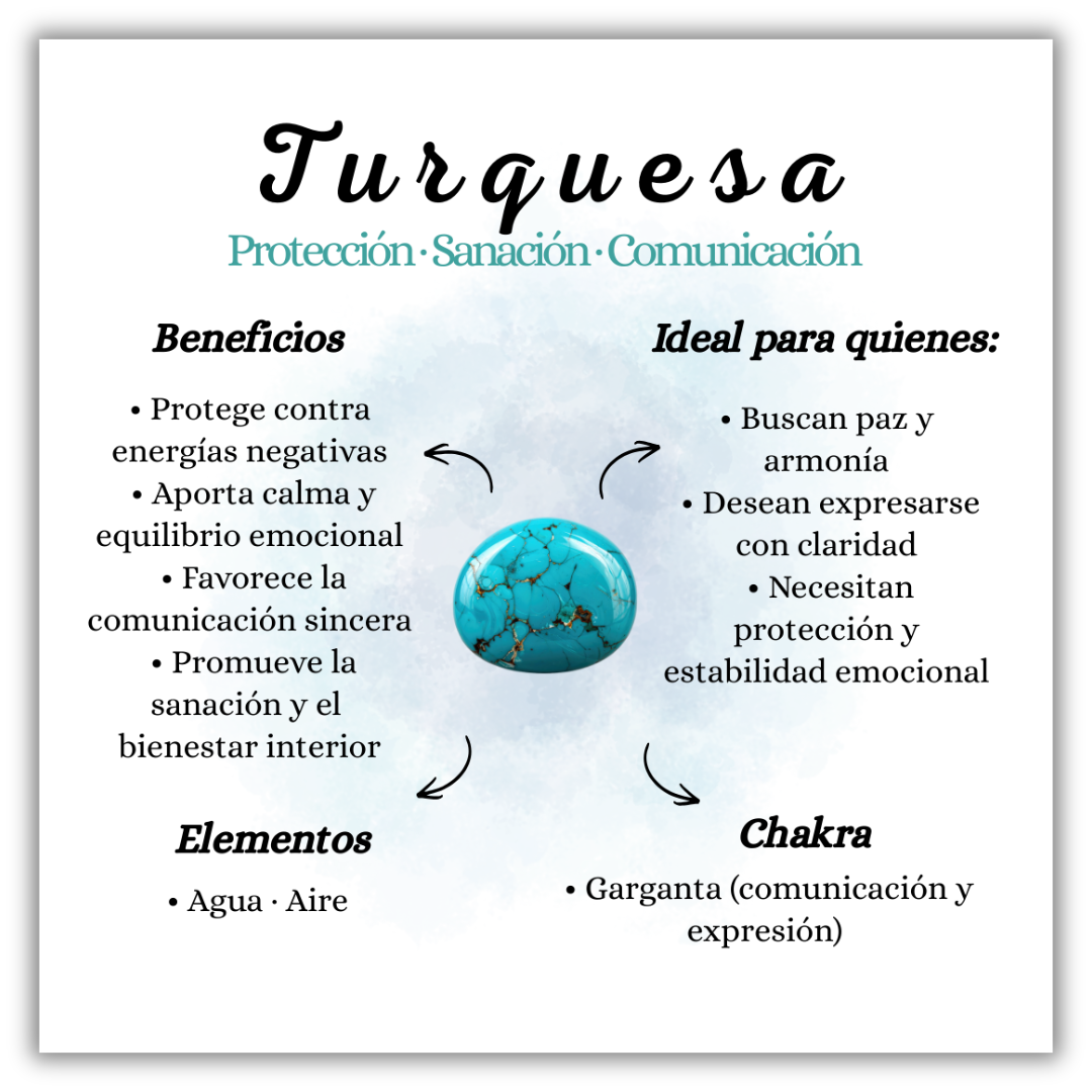 Amulet Ring – Turquoise