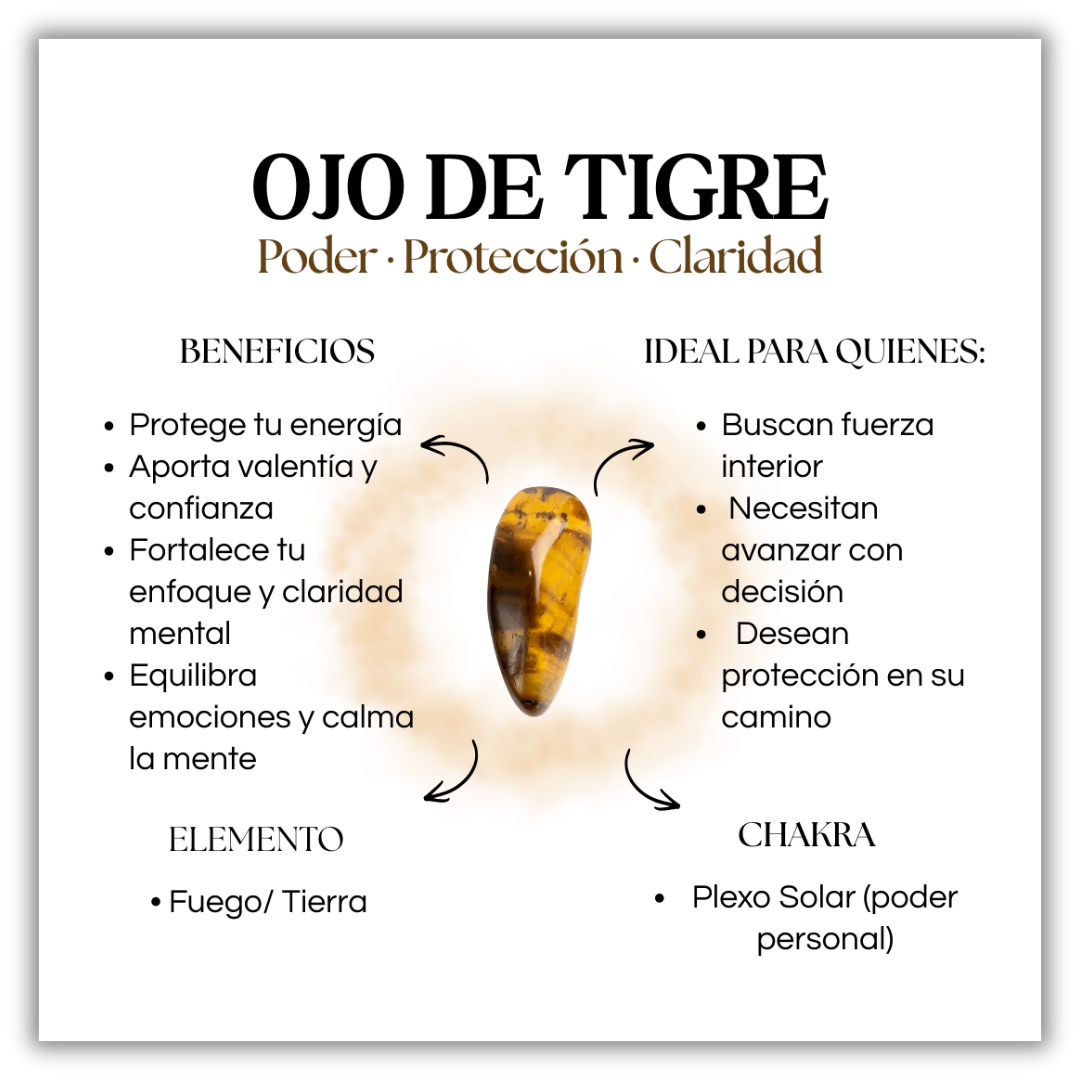 Tiger Eye Amulet Ring