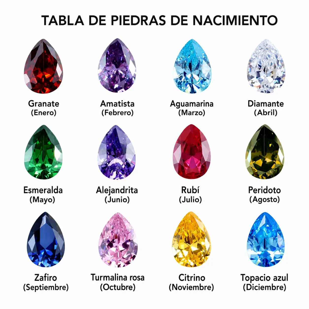 Collar Personalizado con Nombre y Piedra de Nacimiento